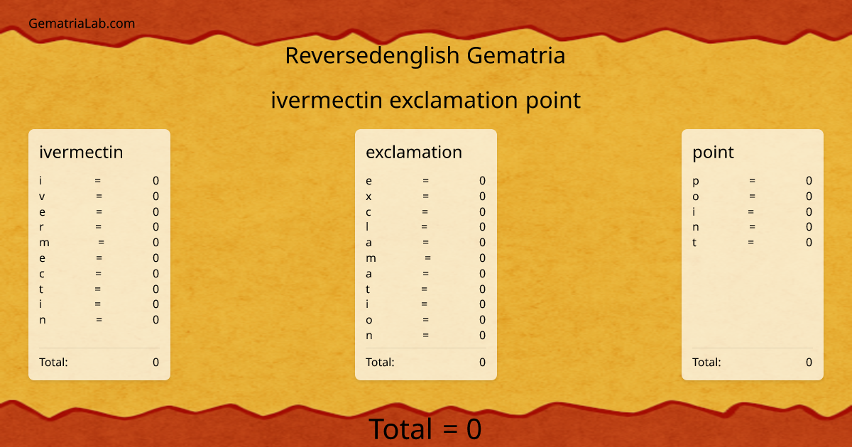 ivermectin exclamation point in reversedenglish Gematria